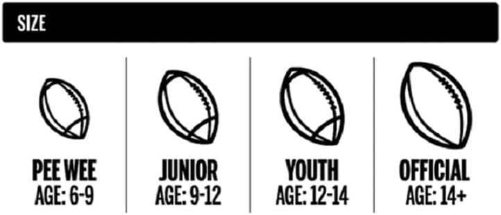 Football Sizes Chart