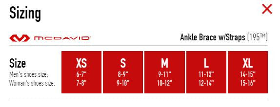 McDavid 195 Ankle Brace Size Chart